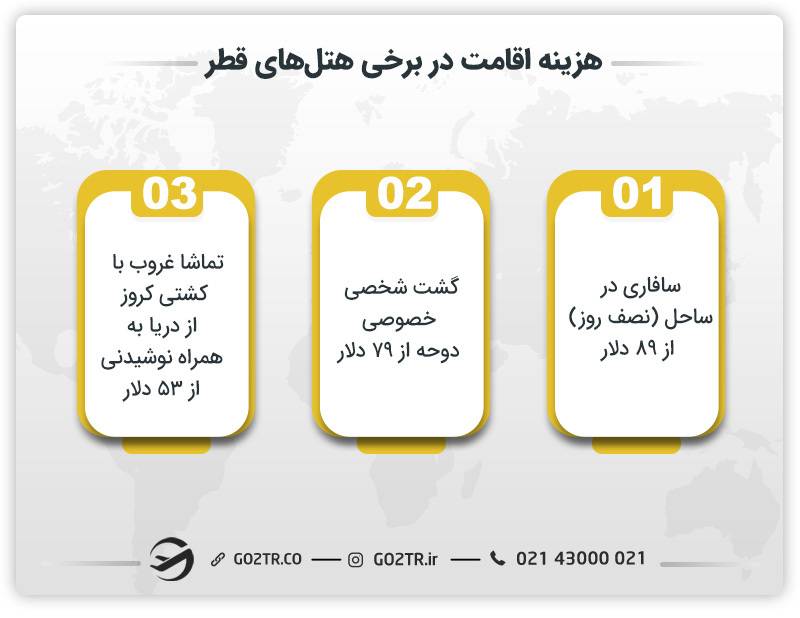 هزینه اقامت در برخی هتل‌های قطر 