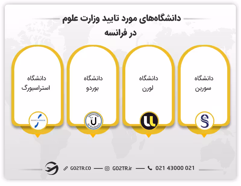 دانشگاه های مورد تایید وزارت علوم در فرانسه