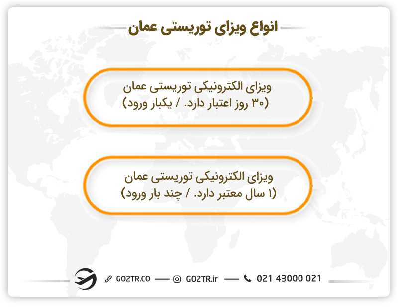 هزینه دریافت ویزای توریستی عمان