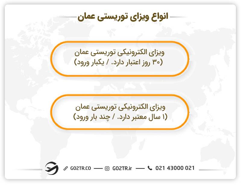 هزینه دریافت ویزای توریستی عمان