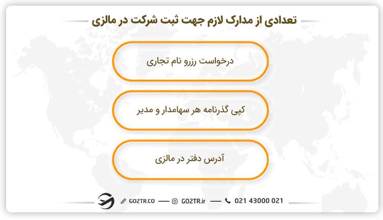 ثبت شرکت در مالزی