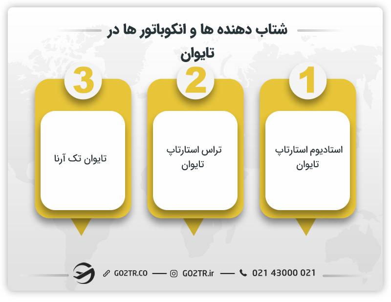 شتابدهنده ها و انکوباتورها در تایوان