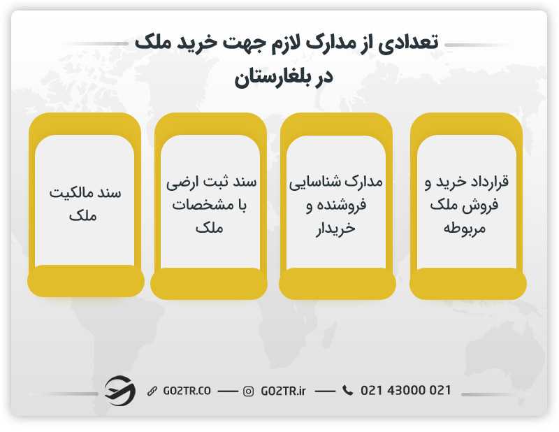 تعدادی از مدارک لازم جهت خرید ملک در بلغارستان