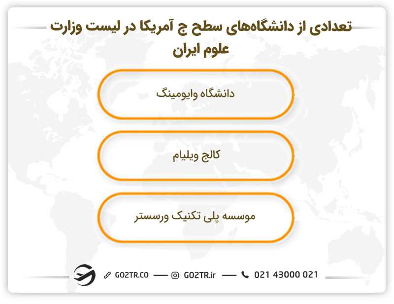 تعدادی از دانشگاههای سطح ج آمریکا در لیست وزارت علوم