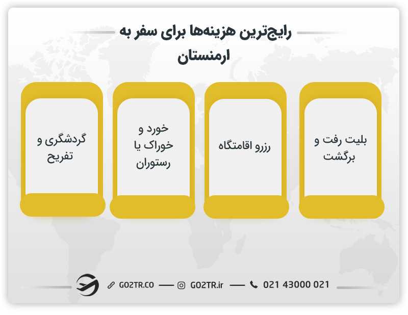 موارد اصلی هزینه سفر به ارمنستان