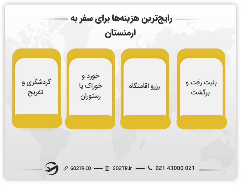 موارد اصلی هزینه سفر به ارمنستان