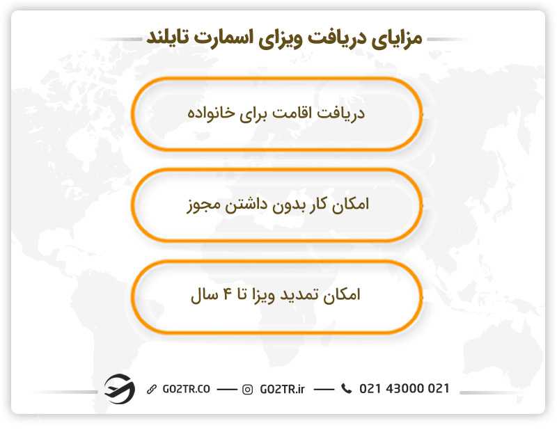 مزایای دریافت ویزای اسمارت تایلند