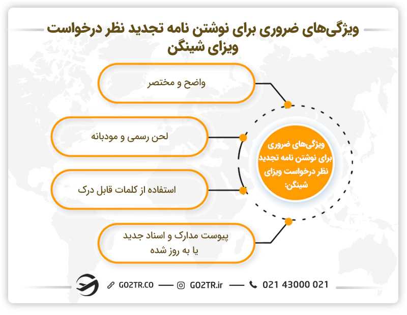 برخی از ویژگیهای ضروری هنگام نوشتن نامه تجدید نظر ویزای شینگن