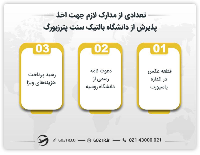 تعدادی از مدارک لازم جهت اخذ پذیرش از دانشگاه بالتیک سنت پترزبورگ 