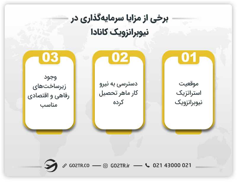 برخی از مزایای سرمایه گذاری در نیوبرانزویک کانادا