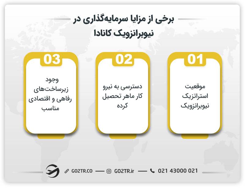 برخی از مزایای سرمایه گذاری در نیوبرانزویک کانادا 