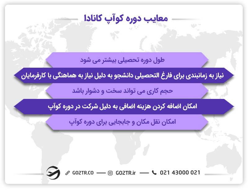 معایب دوره کوآپ کانادا
