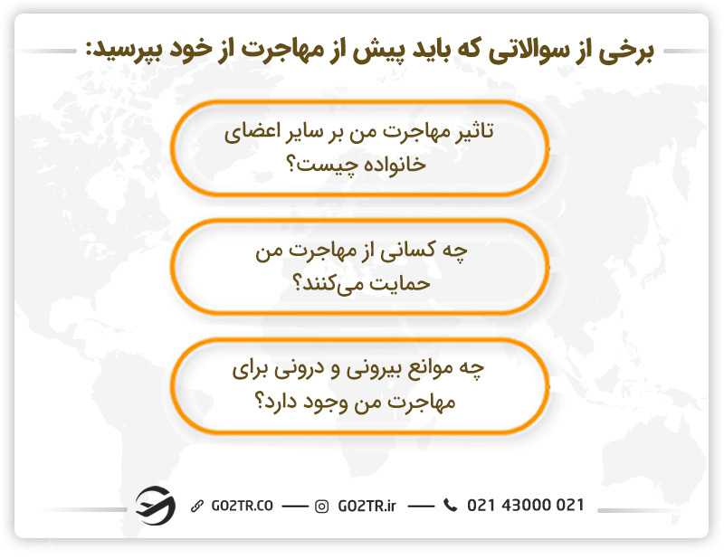 سوالات مهمی که قبل از مهاجرت باید از خود بپرسید
