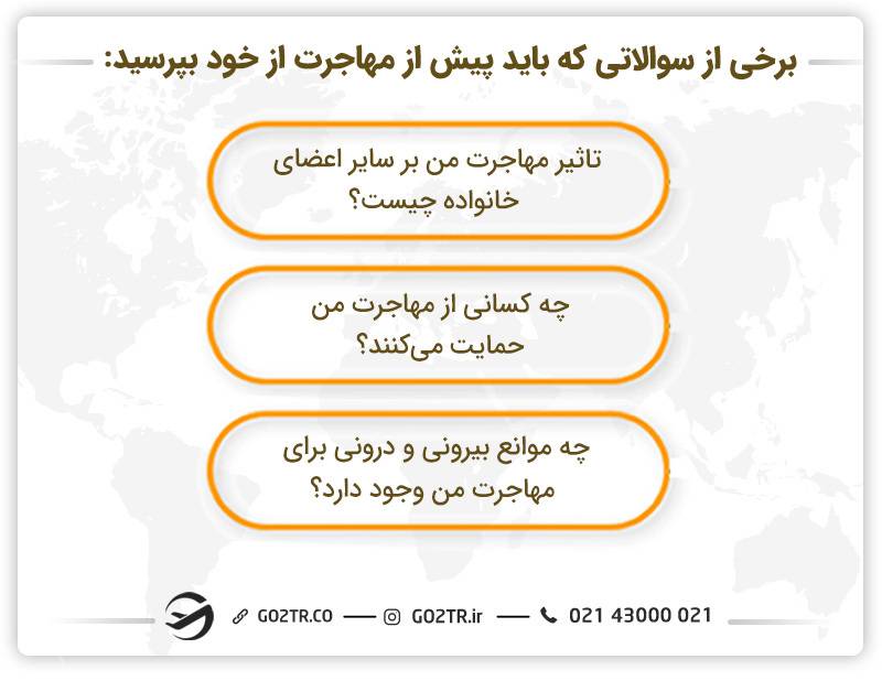 سوالات مهمی که قبل از مهاجرت باید از خود بپرسید