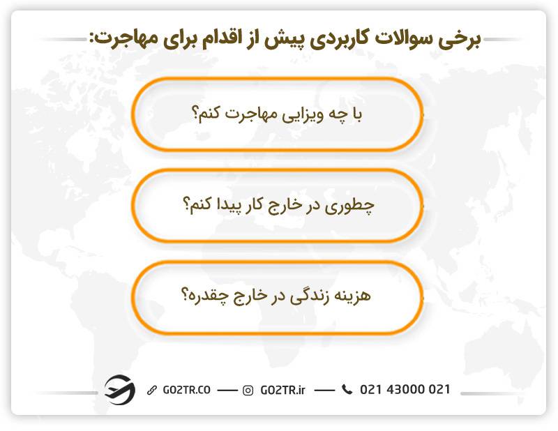 سوالات مهمی که قبل از مهاجرت باید از خود بپرسید برای انتخاب صحیح‌ترین مسیر