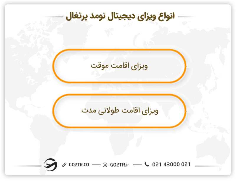 انواع ویزای دیجیتال نومد پرتغال