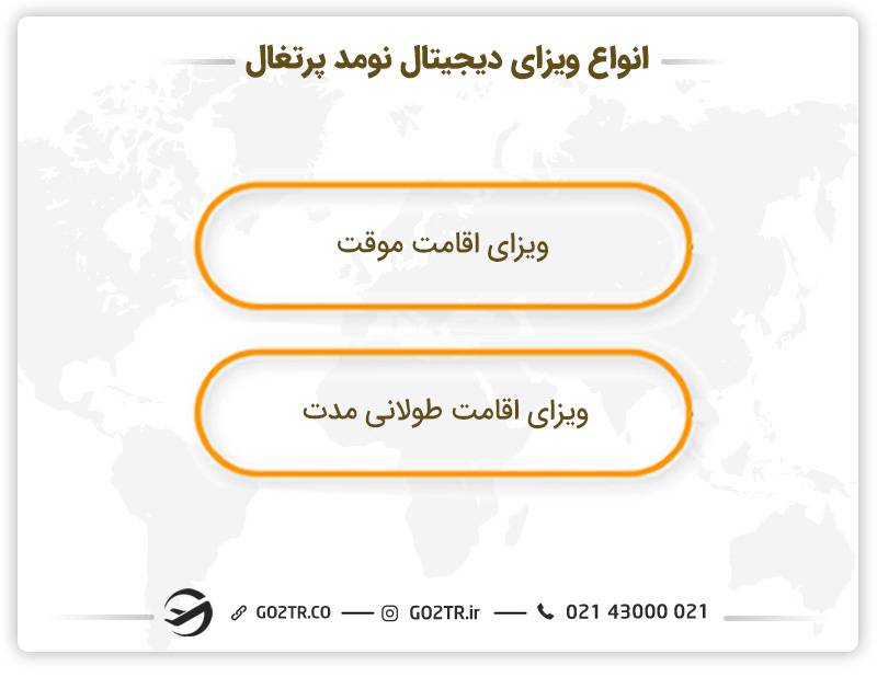 انواع ویزای دیجیتال نومد پرتغال 