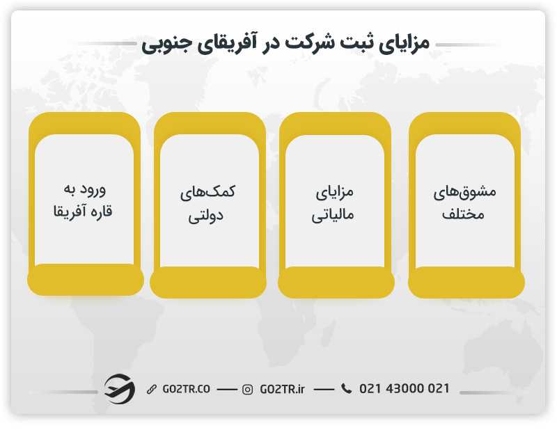 مزایای ثبت شرکت در آفریقای جنوبی