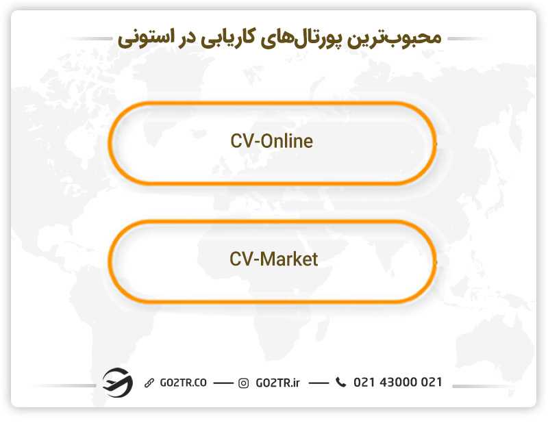 محبوب ترین پورتال های کاریابی در استونی