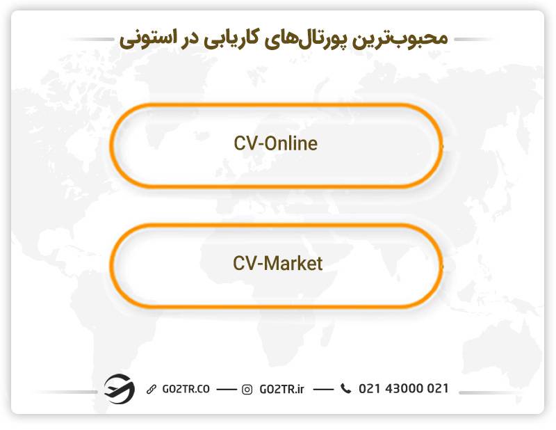 محبوب ترین پورتال های کاریابی در استونی