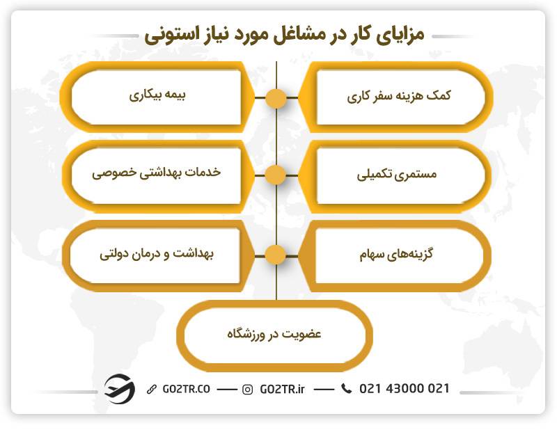 مزایای کار در مشاغل مورد نیاز استونی