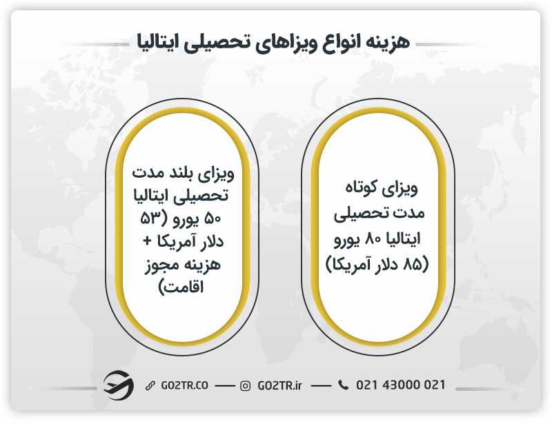هزینه انواع ویزاهای تحصیلی ایتالیا