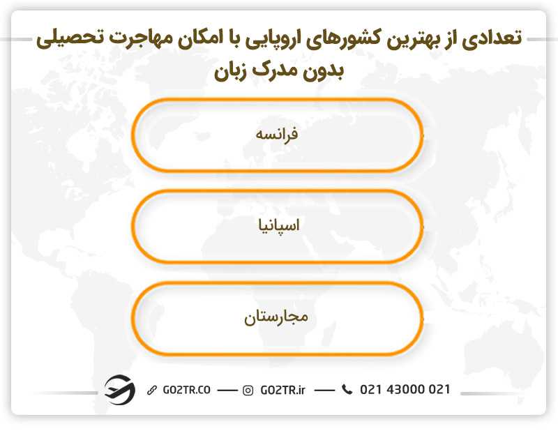 تعدادی از بهترین کشورهای اروپایی با امکان مهاجرت تحصیلی بدون مدرک زبان