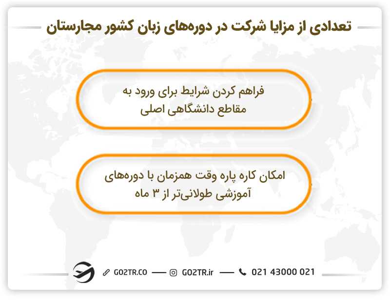 تعدادی از مزایا شرکت در دورههای زبان کشور مجارستان