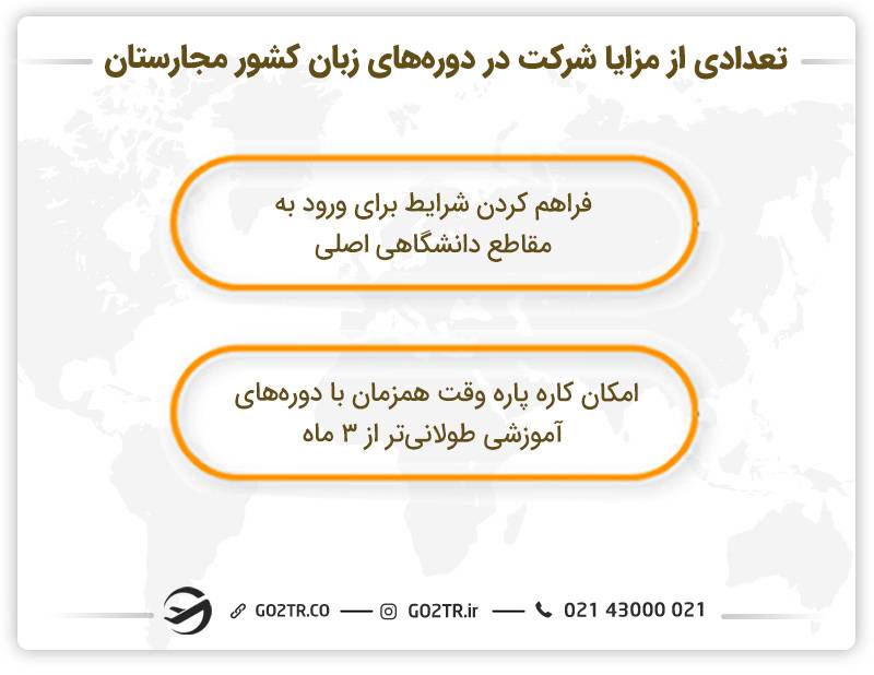 تعدادی از مزایا شرکت در دوره‌های زبان کشور مجارستان 
