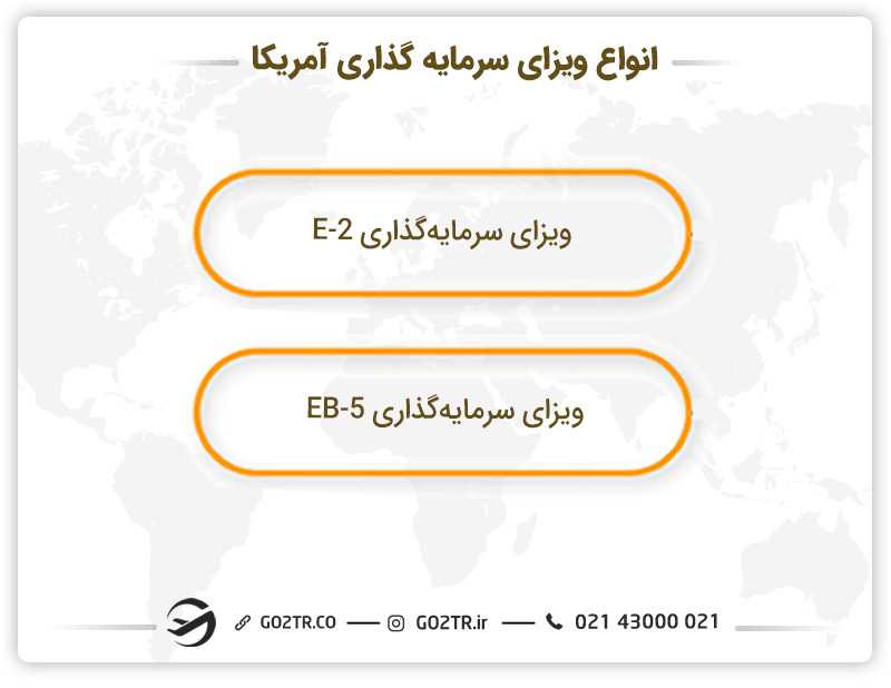انواع ویزای سرمایهگذاری آمریکا