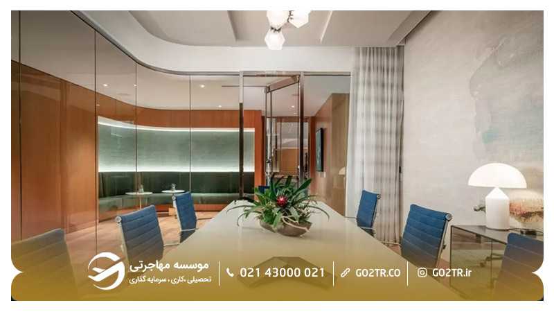 نمونه تصویر خرید ملک در کانادا شماره دو