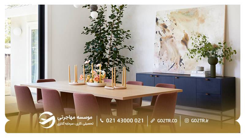 نمونه خرید ملک در بلژیک شماره چهار