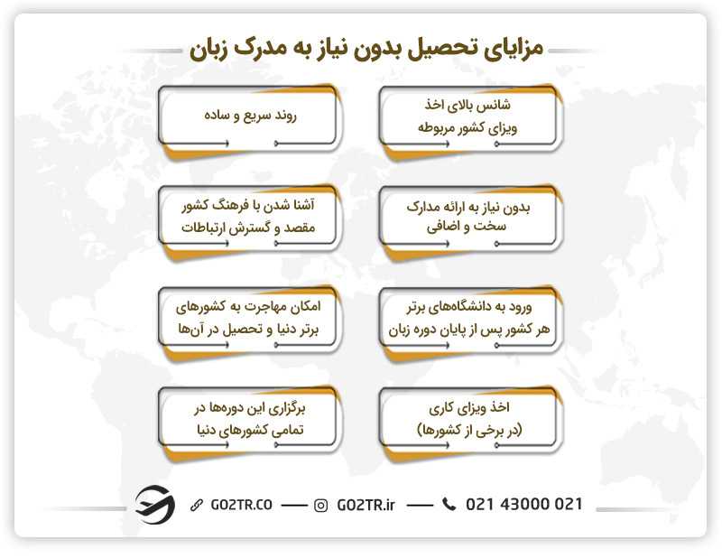 مزایای تحصیل بدون مدرک زبان