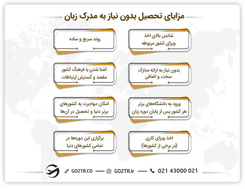 مزایای تحصیل بدون مدرک زبان