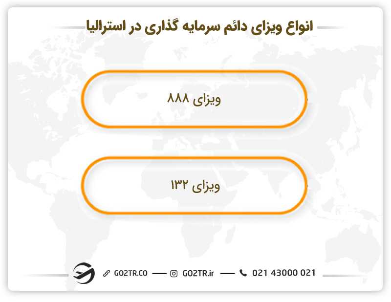 انواع ویزای دائم سرمایه‌گذاری استرالیا