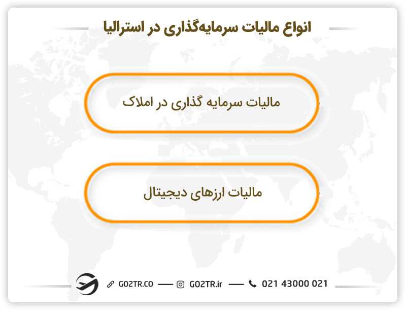 انواع مالیات سرمایه‌گذاری در استرالیا