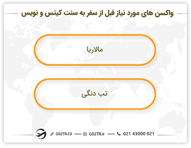 واکسنهای مورد نیاز قبل از سفر به سنت کیتس و نویس