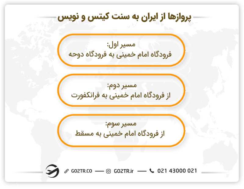 پروازها از ایران به سنت کیتس و نویس