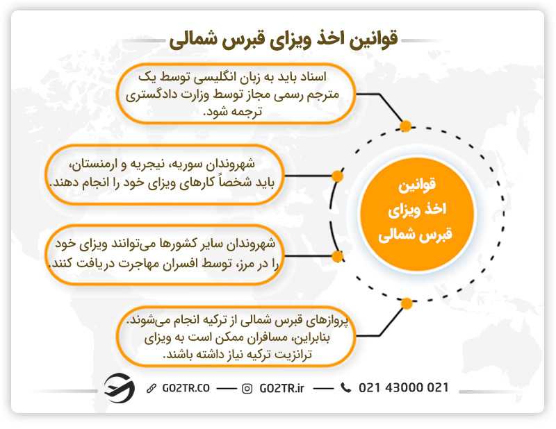 قوانین اخذ ویزای قبرس شمالی
