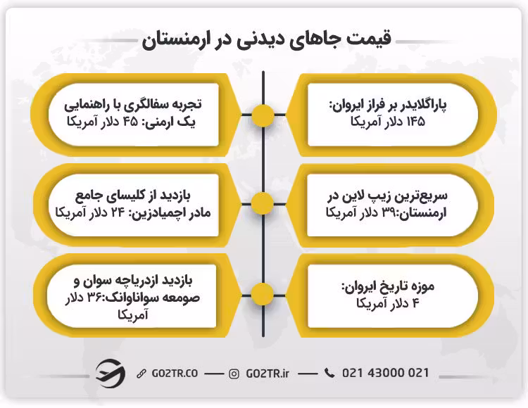 قیمت جاهای دیدنی در ارمنستان