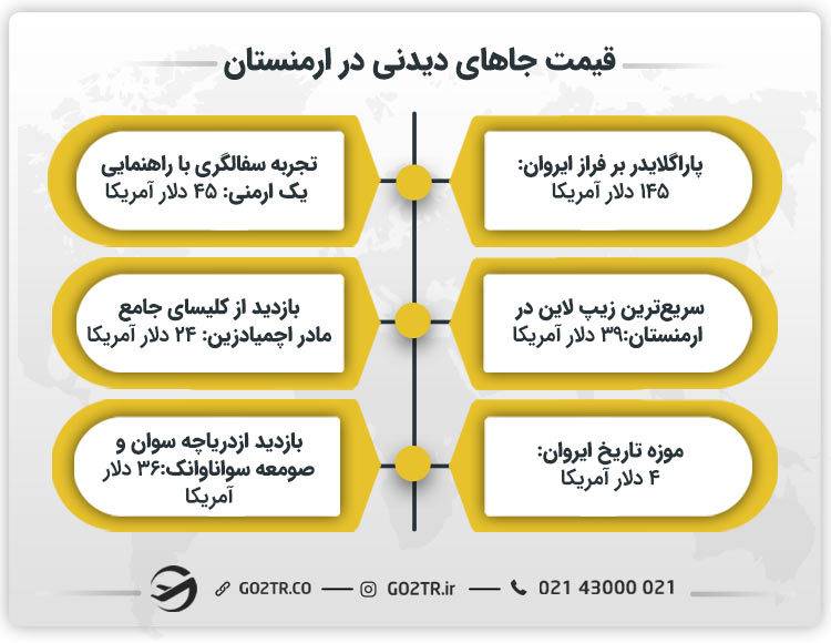 قیمت جاهای دیدنی در ارمنستان