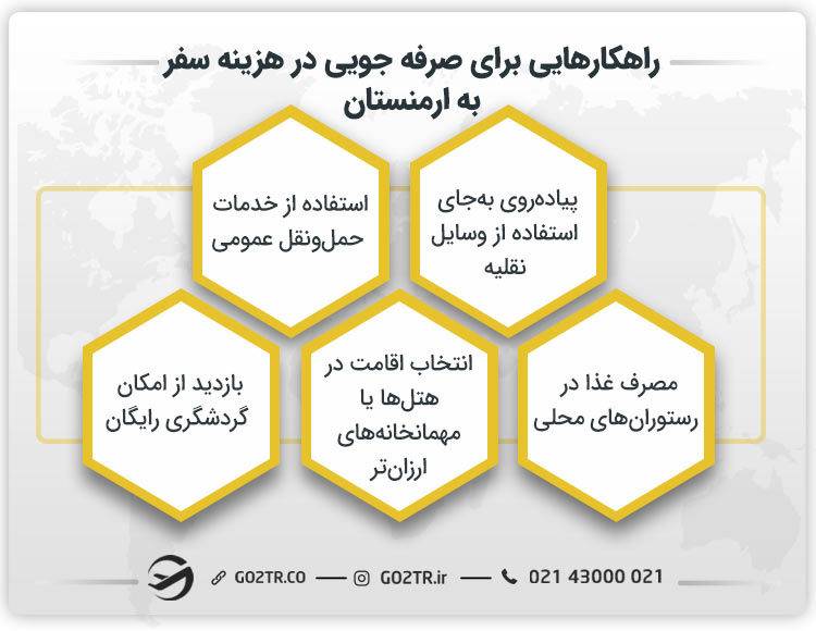 راهکارهایی برای صرفه جویی در هزینه سفر به ارمنستان