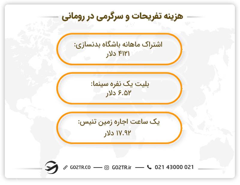 هزینه زندگی در رومانی برای تفریح و سرگرمی