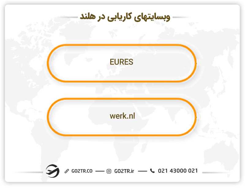 وبسایتهای کاریابی در هلند