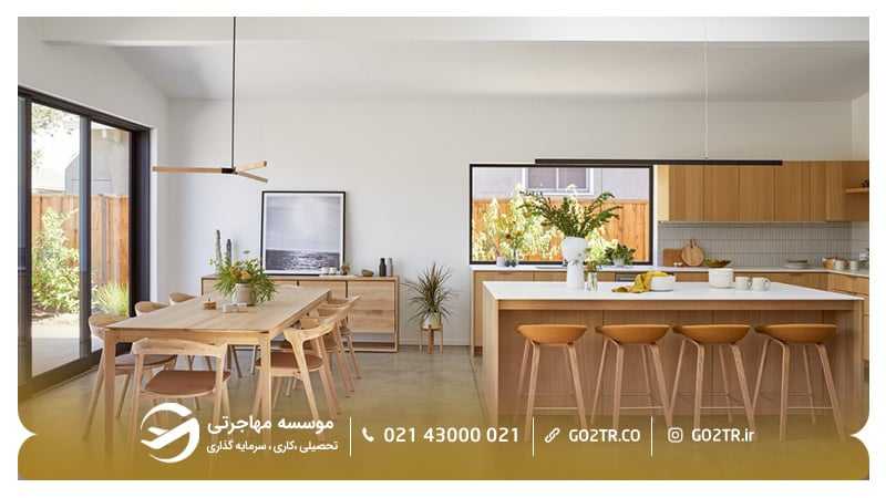 نمونه ملک در آلمان ۲