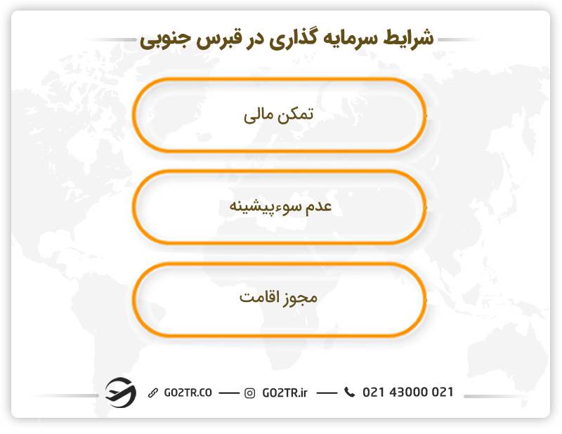 شرایط سرمایه گذاری در قبرس جنوبی