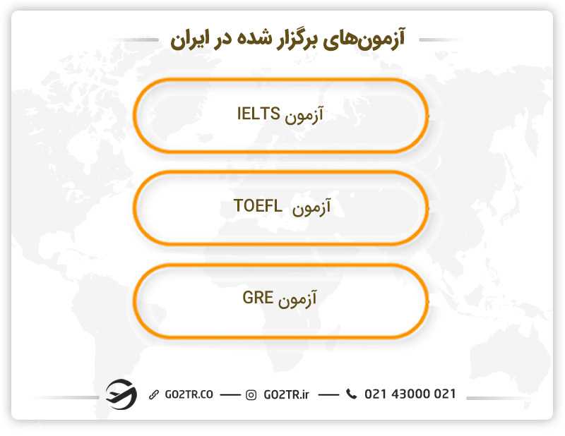 آزمونهای برگزار شده در ایران