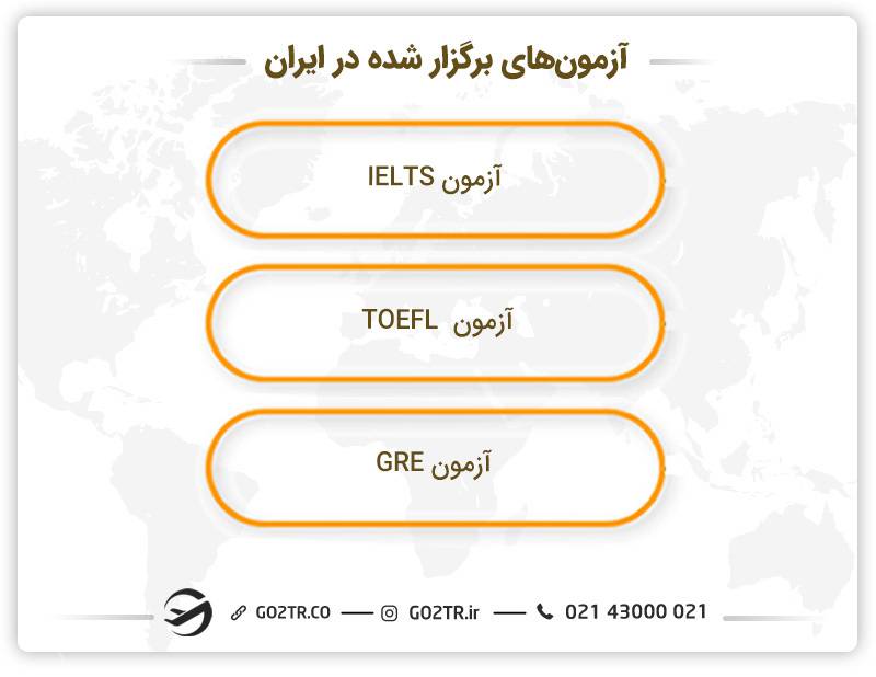 آزمون‌های برگزار شده در ایران