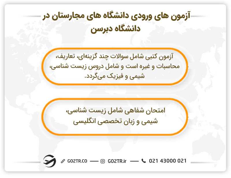 آزمون های ورودی دانشگاه های مجارستان در دانشگاه دبرسن