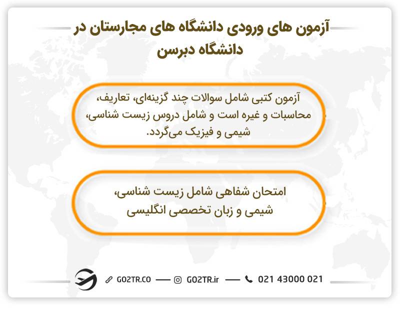 آزمون های ورودی دانشگاه‎ های مجارستان در دانشگاه دبرسن